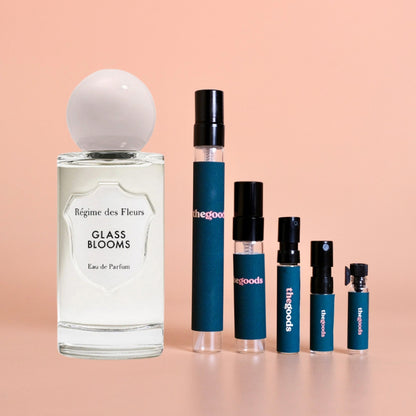 Regime des Fleurs Glass Blooms Eau de Parfum Decant