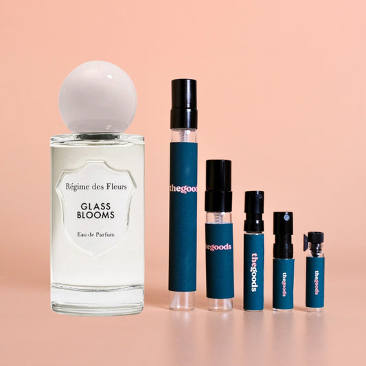 Regime des Fleurs Glass Blooms Eau de Parfum Decant