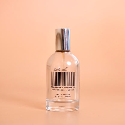 EMPTY BOTTLE Dedcool Perfume for Collection Display - Mochi Milk, Xtra Milk